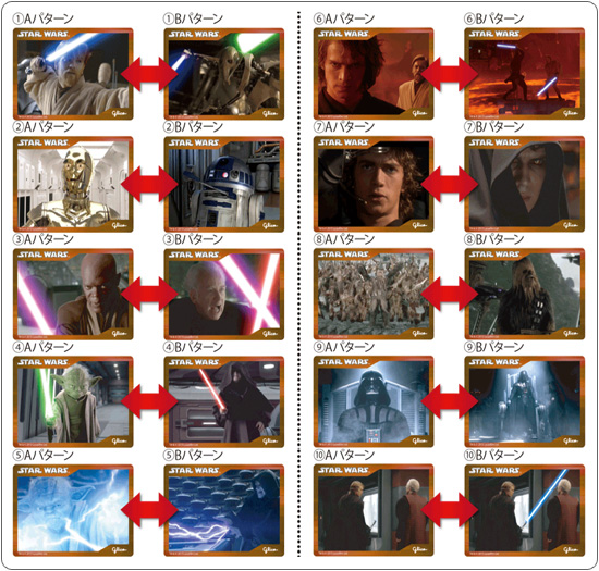 グリコ × スター・ウォーズ ミニストップ限定チェンジングカード