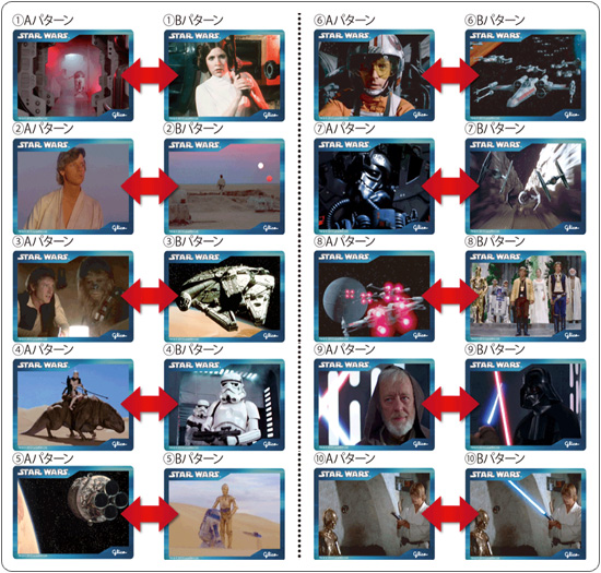 グリコ × スター・ウォーズ ローソン限定チェンジングカード