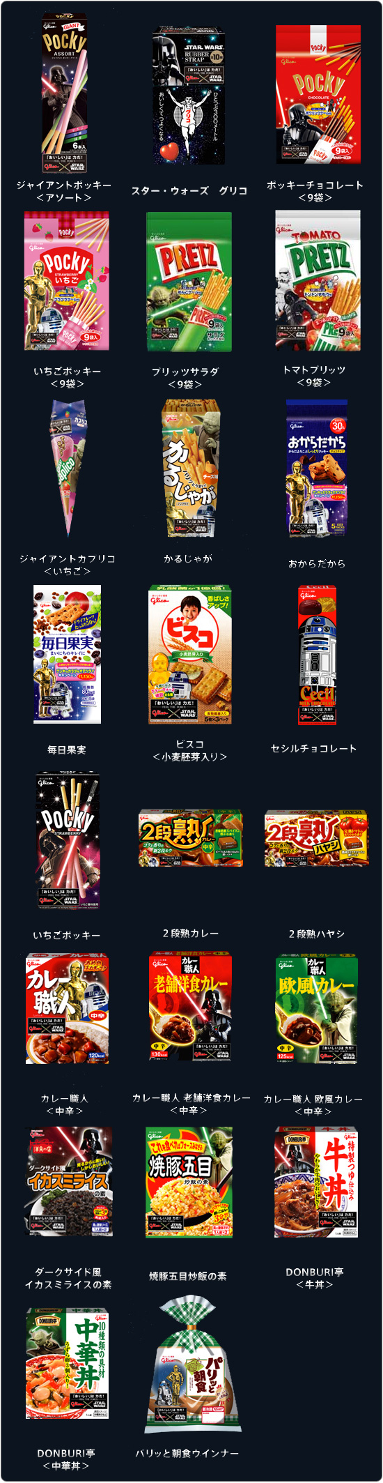 グリコ × スター・ウォーズ 商品ラインナップ
