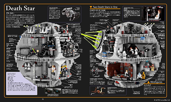 レゴ スター・ウォーズ ビジュアル・ディクショナリー