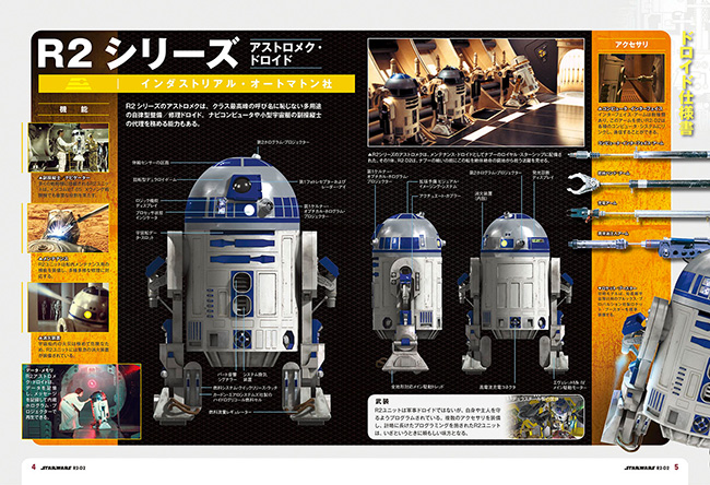 週刊スター・ウォーズ R2-D2